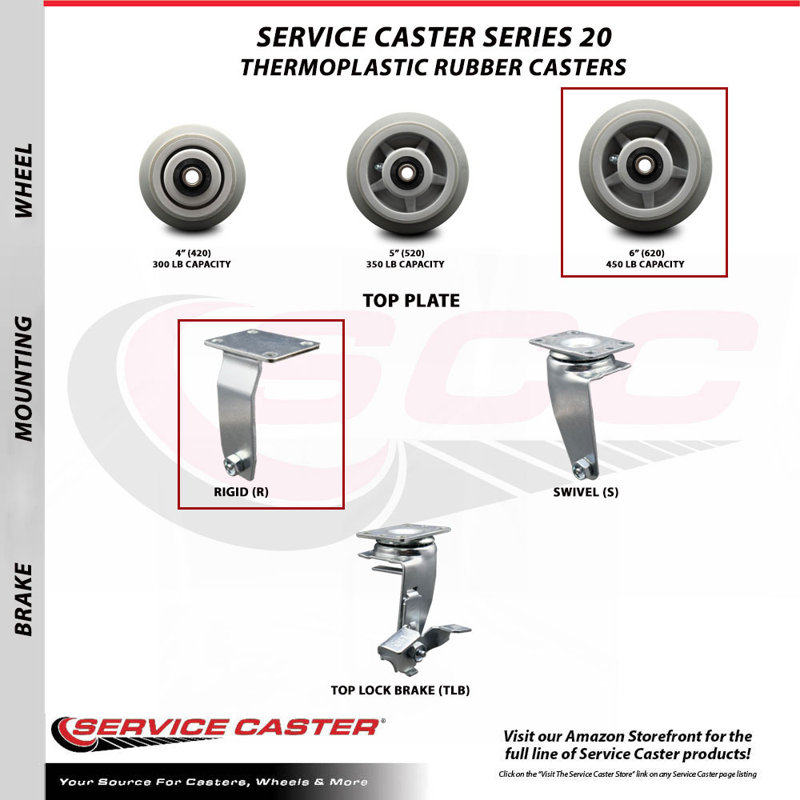 6 Inch Thermoplastic Rubber Caster Set with Roller Bearings 2 Brakes 2 Rigid