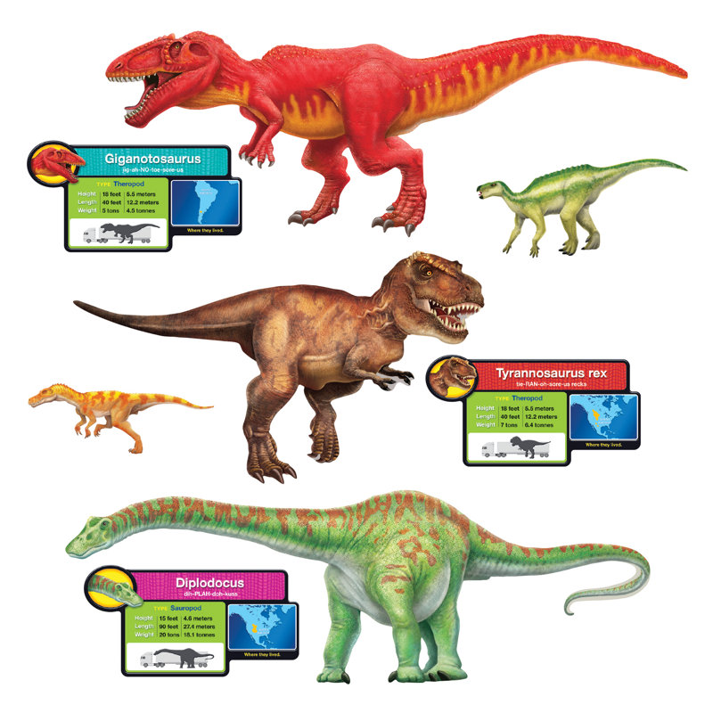 À la découverte des dinosaures