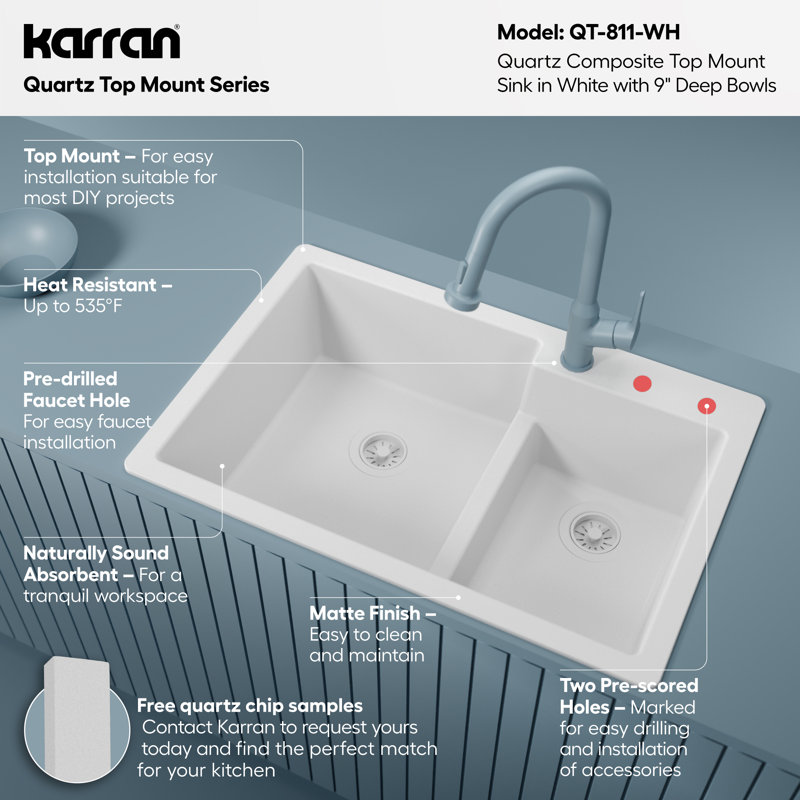 Karran Quartz 33'' X 22'' 60/40 Double Bowl Drop-in Kitchen Sink, White