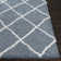 Woodmansee Geometric Indoor Rug