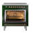 Emerald Green/Copper selected