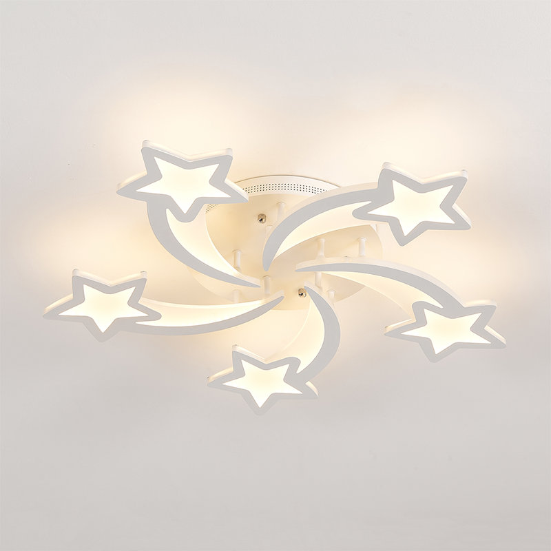 LED Flush Mount