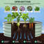 Raised Garden Bed-44673529