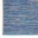 Nourison Essentials Blue/Gray Indoor/Outdoor Area Rug