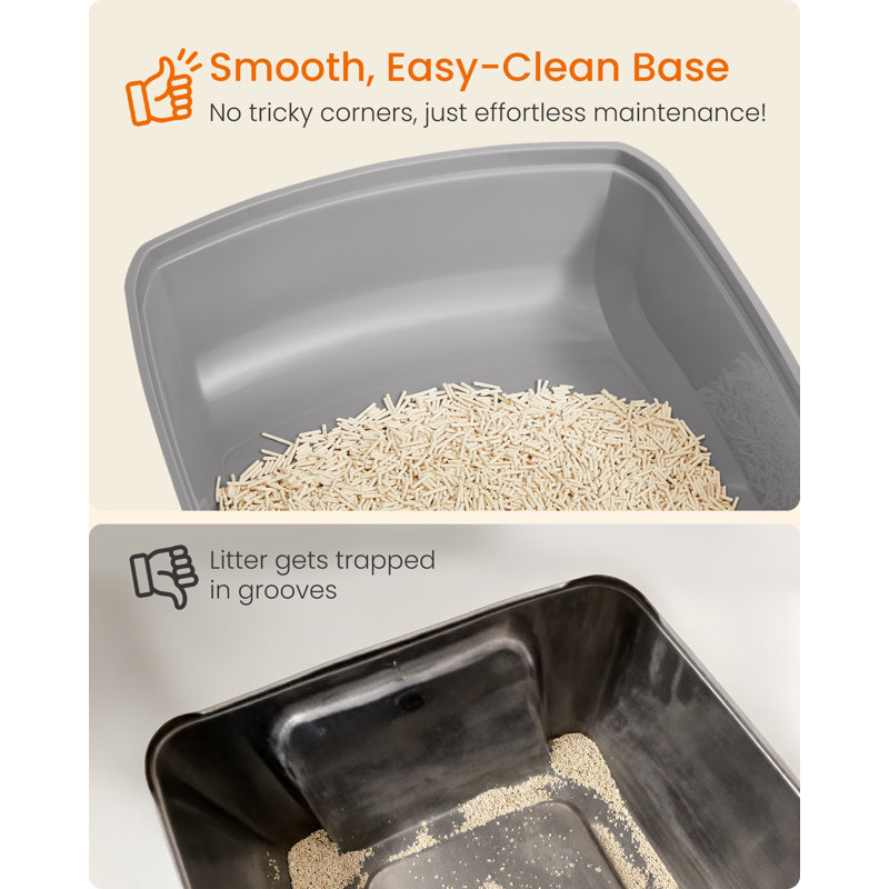 Polypropylene Litter Box, 7.68" H x 19.88" W x 14.76" D, Cloud White