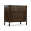 Commode à 4 tiroirs Jenny Lind-672802760