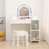 White est en rupture de stock