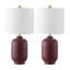 Ensemble de 2 lampes de table Sandra