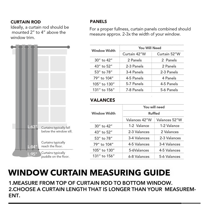 Egremt Room Darkening Curtains / Drapes Pair, 52" W x 72" L, Black