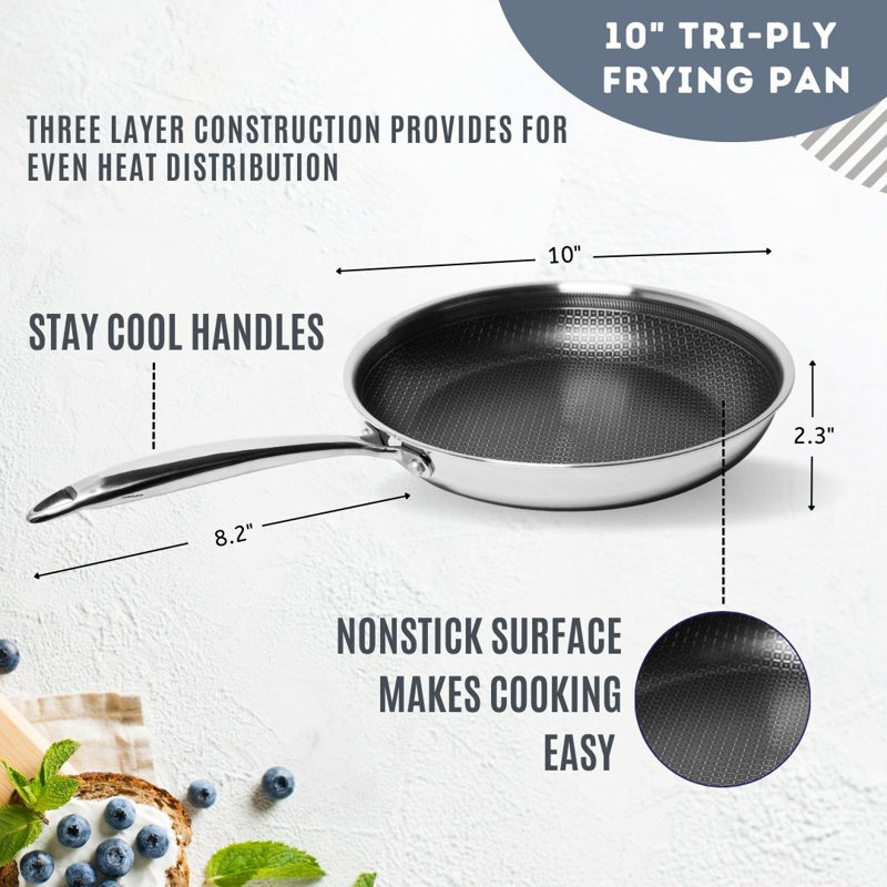 Modern Kitchen Basics 9 - Piece Non-Stick Stainless Steel Cookware Set