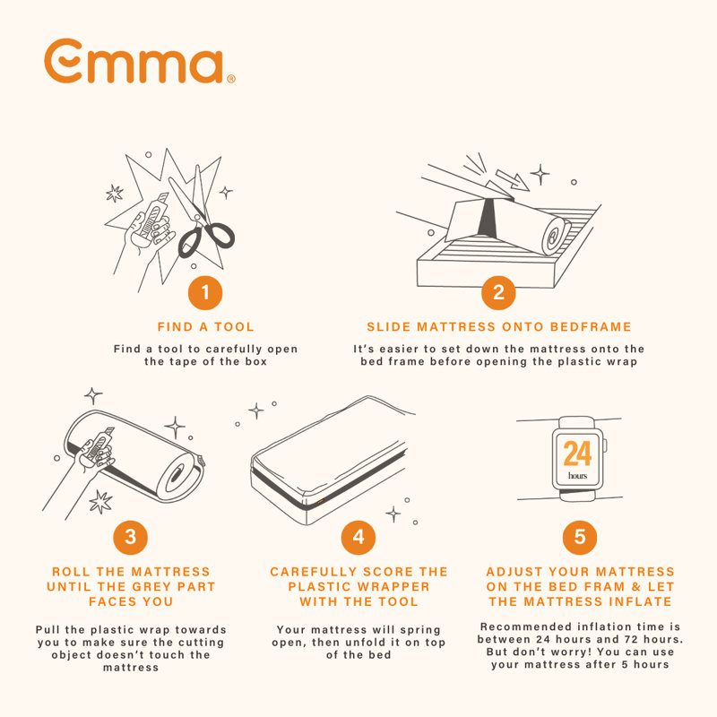 Emma Original Mattress, Double (4'6)