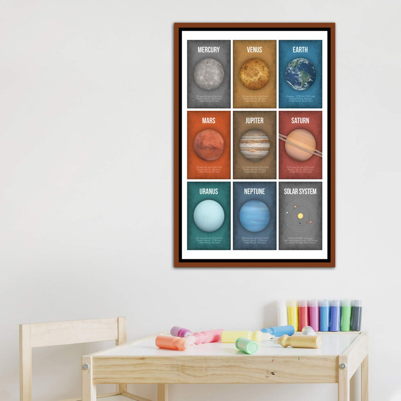 Art encadré de la série Planète IV, H 40 po x l 26 po x P 1,5 po, Toile classique avec cadre brun