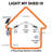 Light My Shed IV Solar LED Area Light with 2-Light Integrated Bright White Light Bulb