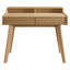 Bureau Render-631894050