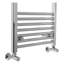 Pickel Straight Towel Rail Heated Towel Rails
