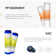 iSpring F15D150 2-Year Replacement Filter Set