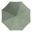 Parasol de marché 132 po Sunbrella-88489835