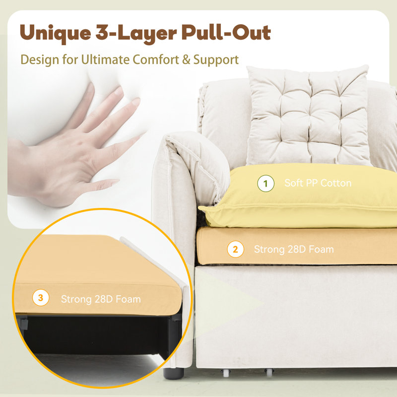 55" Compact 3-In-1 Sofa Bed: 5-Position Adjustable Backrest, Hidden Storage & USB Charging | Pull-Out Sleeper For Small Spaces