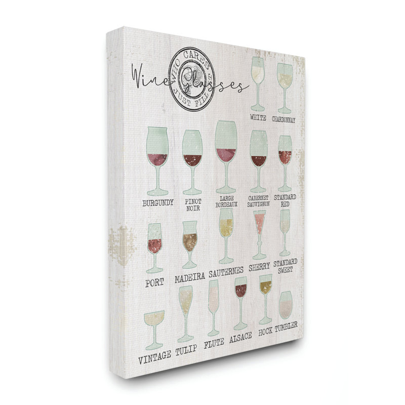 «Wine Glasses Chart Infographie Kitchen Home Design», impression, Toile tendue, H 30 po x l 24 po