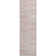 Premium Machine Washable Prisco Pink Rug