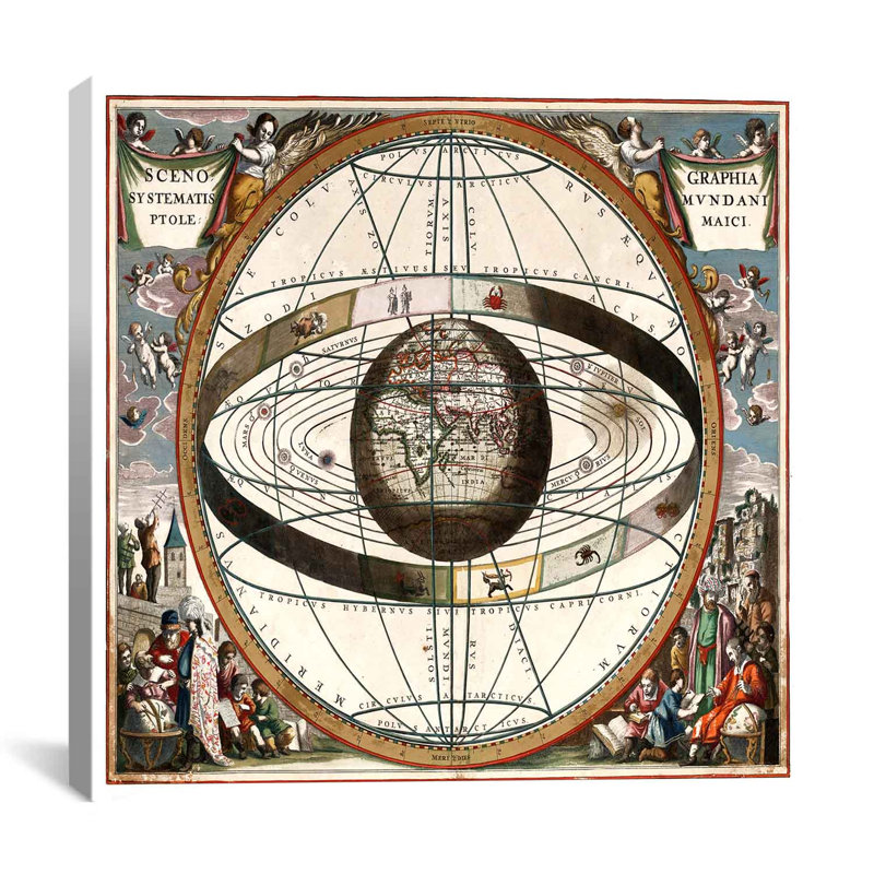 Ptolemaic système, impression sur toile, H 18 po x l 18 po x P 0,75 po