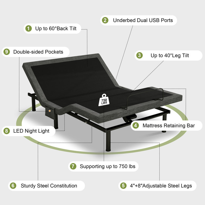 Adjustable Bed Frame With Independent Head & Foot Incline, Wireless Remote, Under-Bed Lighting, And Tool-Free Assembly, Full