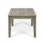Outdoor Side Table , 19.71 " W 20.05 " D