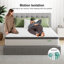 Novilla 27cm Memory Foam  Pocket Sprung Mattress-109006885-109006886