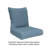 Sunbrella® Premium Outdoor Deep Seating Cushion-88507645