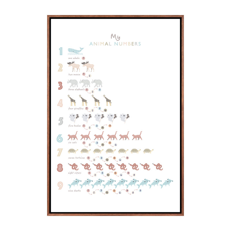 Neutre animaux, impression d'art graphique, H 40 po x l 26 po x P 1,5 po, Toile avec cadre brun, Pas de tapis