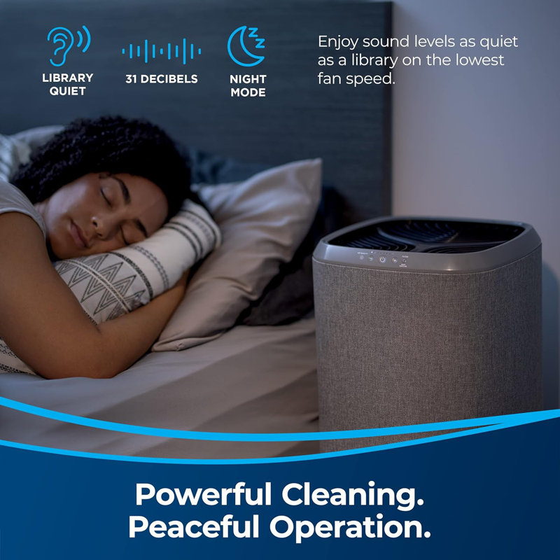 Bissell Console Air Purifier with True HEPA Filter for 280 Cubic Feet