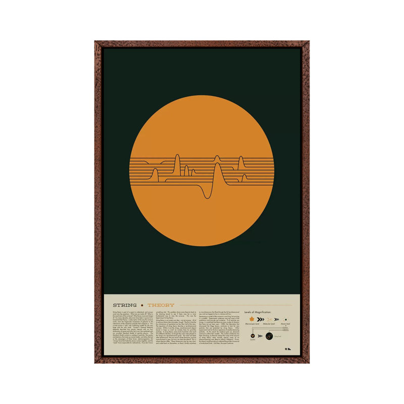 String Theory - Print on Canvas, 66.04 cm H x 45.72 cm W, Classic Brown Wood Framed Canvas