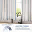 Rideaux de cuisine Farmhouse-346656991-346656984