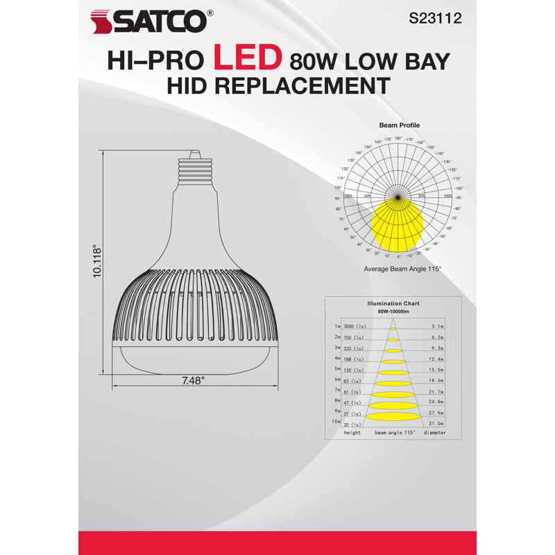 80 Watt LED Bulb, 4000K