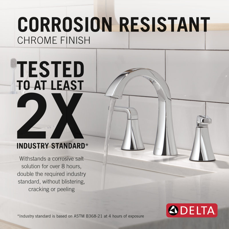 Two Handle Widespread Bathroom Faucet, Chrome