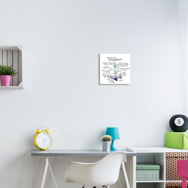 "Voilier", tableau de faits sur l'aquarelle