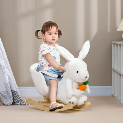 EvoNet Toy