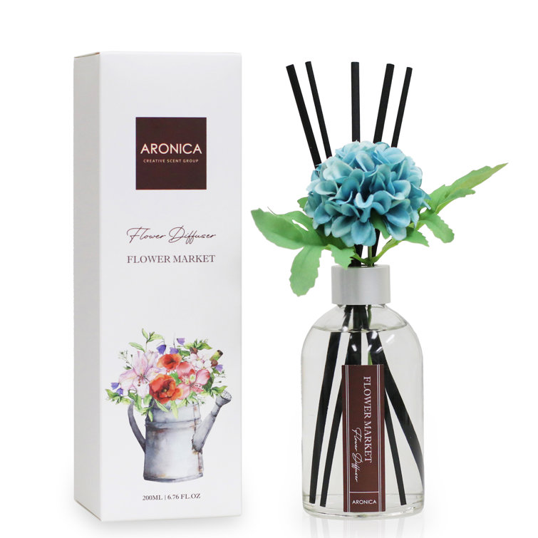https://assets.wfcdn.com/im/10440366/resize-h755-w755%5Ecompr-r85/2231/223143941/Reed+Diffusers+And+Sticks.jpg