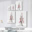Strike A Pose III sur toile-1522198033