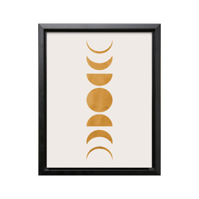 Phases de la lune no 1