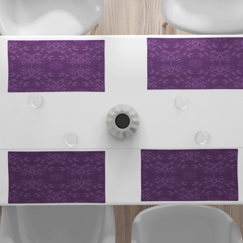 Récapitulatif à aubergine 18,5 po