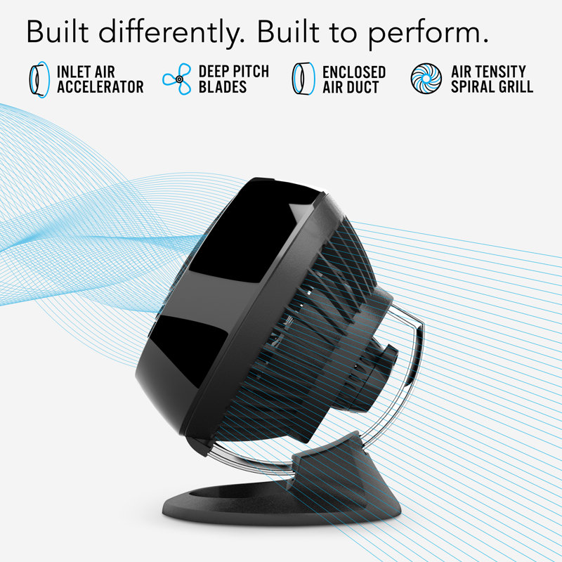 160 Personal Air Circulator Fan