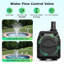 Weather Resistant Fountain