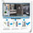 Automatic Soap Dispenser