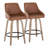 Contemporary Counter Stool
