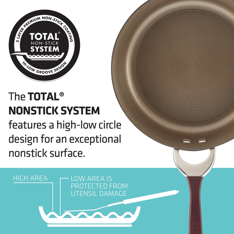 https://assets.wfcdn.com/im/10462477/resize-h755-w755%5Ecompr-r85/9349/93490531/Circulon+Symmetry+Hard-Anodized+Nonstick+Essential+Pan+with+Lid%2C+12-Inch.jpg