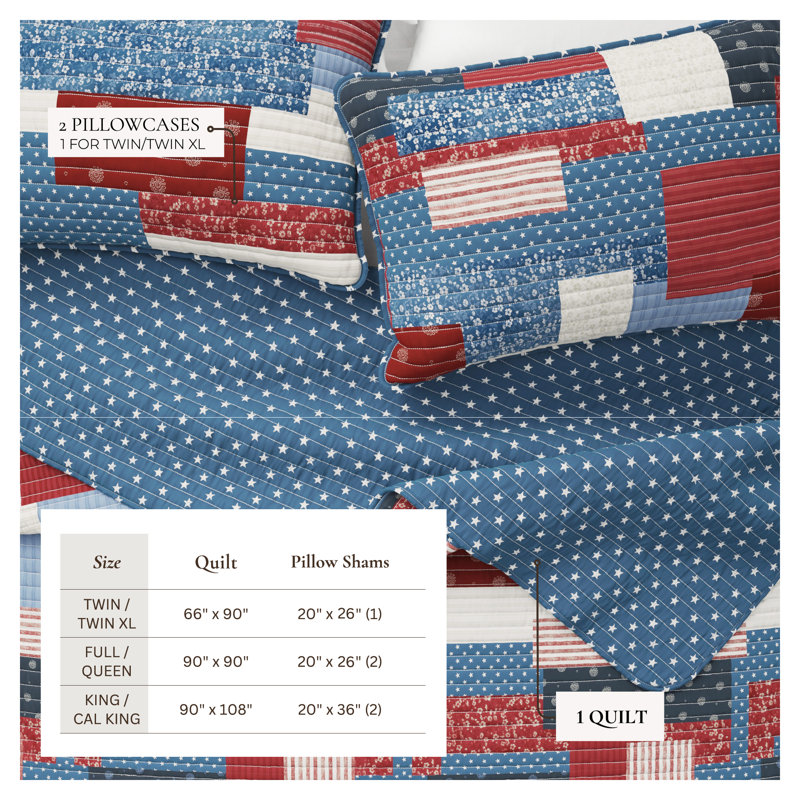 Red / White / Blue Patriotic Patchwork Reversible Quilt Set with Shams, Full/Queen Quilt + 2 Shams