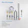 Circular Widespread 2-handle Bathroom Faucet with Drain Assembly