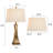 27'' Antique Gold Resin Table Lamp Set