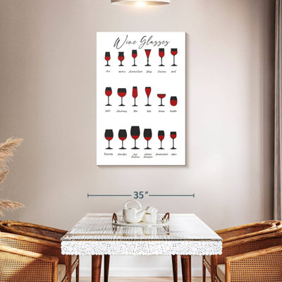 Charte des verres à vin Yarlin